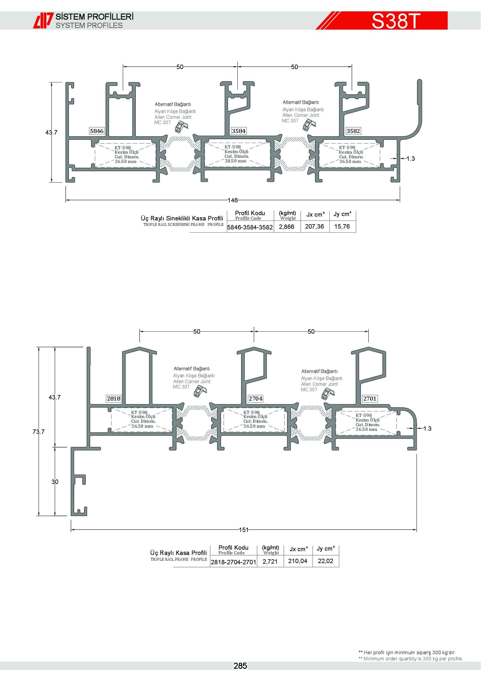 Sürme Yalıtımlı Alüminyum 21